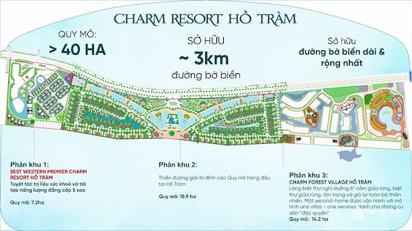 Mặt bằng dự án Charm Hồ Tràm Resort