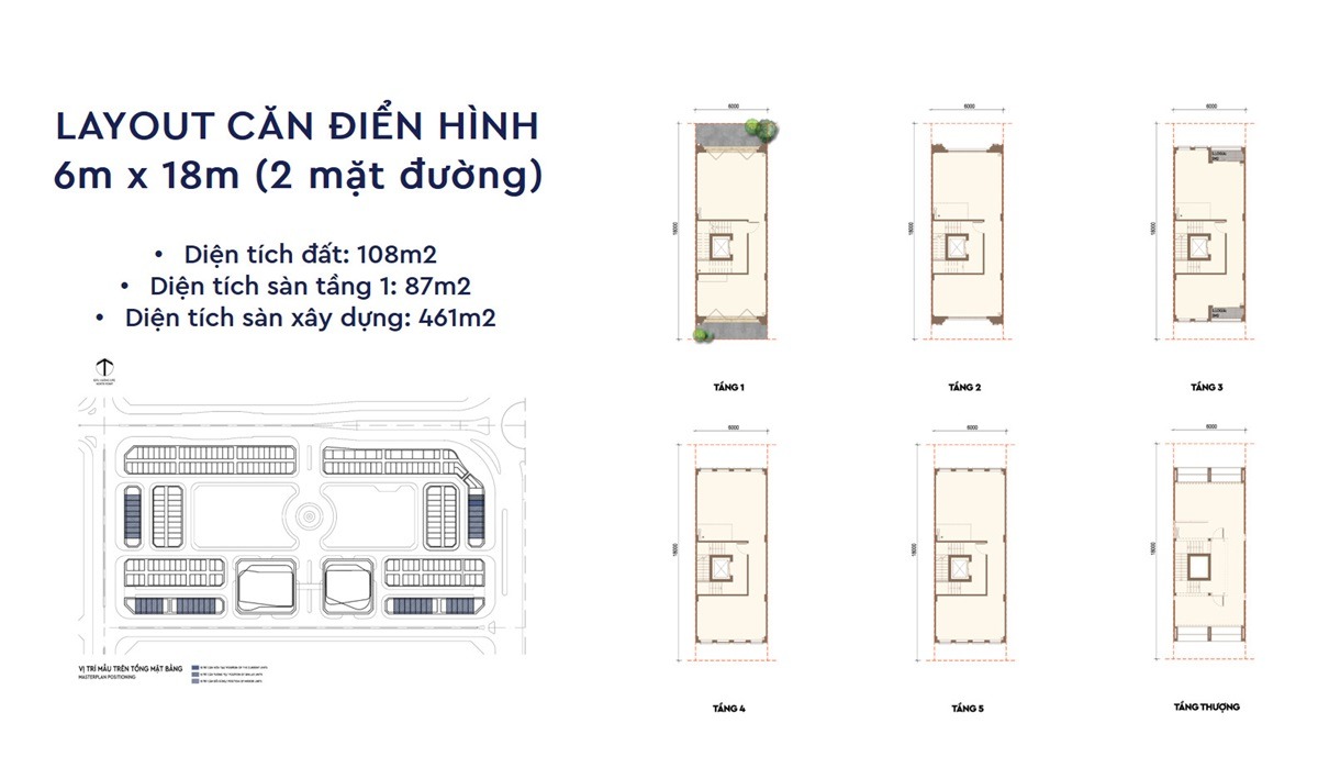 Mặt bằng căn Shoptique điển hình diện tích 6m x 18m